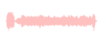 LISTENING_AB_P81_ACT3