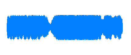 Para realizar un esquema del guion y sus giros, melodías y efectos 