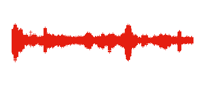Podcast favourite words of the day 4ºC<span class="educational" title="Contenido educativo"><span class="sr-av"> - Contenido educativo</span></span>