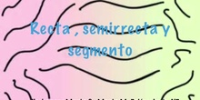 RECTA, SEMIRRECTA Y SEGMENTO