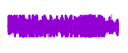 Entrevista C.S.R. 4ºA