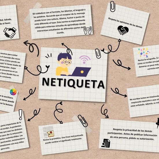NETIQUETA INFOGRAFÍA
