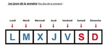 Francés: Les jours de la semaine