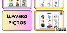 Llavero para regulación conducta alumnado ACNEAE