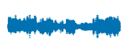 El Claudio en las Ondas. Curso 25_26. P6C_DICIEMBRE