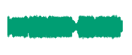 Canción de las emociones 4º EP equipo 2