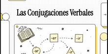 Conjugaciones verbales