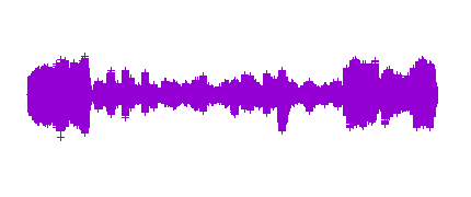 Noticias cómicas (II)