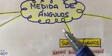 MEDIDA DE ÁNGULOS 
