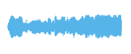 61 - Hoy nos visita - Roberto Español