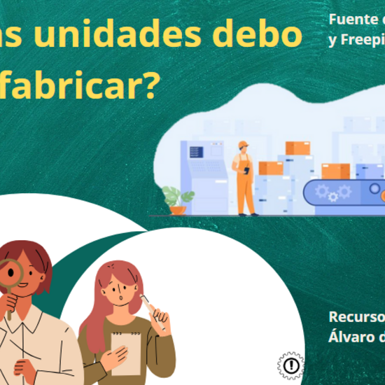 ¿Cuántas unidades debo producir?