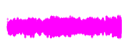 Programa 22 (19-20). Distorsión en las ondas. Especial fin de curso