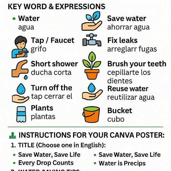 Water saving poster