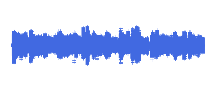 Esquisto con estaurolita 