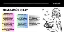 GENERACIÓN DEL 27