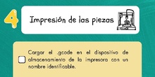 Impresión de las piezas