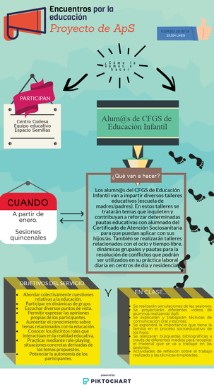 #ApsCRIF Encuentros educativos