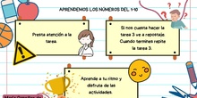Instrucciones tarea 5 Canva