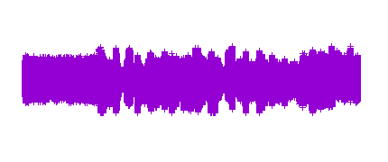 RadioBosco - Bibliobosco 1x15 - Unicornia, Unos cupcakes increibles