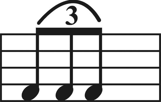 Tresillos de corcheas