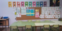 Aulas de Primaria 5