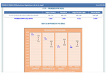 Pruebas censales 6º (23/24)