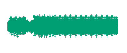 Conversación profesora_alumno