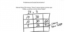 Problemas  multiplicar ED1