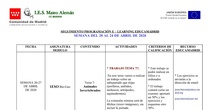 PDF.6: tareas BioGeo ESO-PMAR semana 27-30.abril.2020