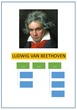 BEETHOVEN