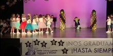 Graduación 5 Años 2019 CEIP LAURA GARCÍA NOBLEJAS