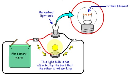 Parallel circuit one light burns out