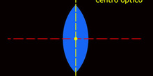Centro óptico