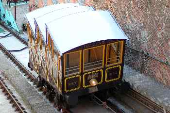 Funicular, Budapest, Hungría