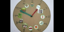 Nuestros relojes de tercero de Primaria