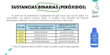 FORMULACION Y NOMENCLATURA PEROXIDOS<span class="educational" title="Contenido educativo"><span class="sr-av"> - Contenido educativo</span></span>