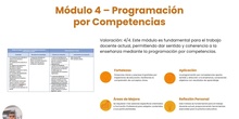 AciscloSánchezMuñoz_CID_3B_Plantilla de reflexión