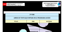 Libros 1º ESO 25-26