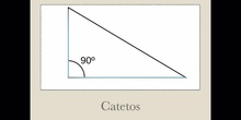 SECUNDARIA - 2º - TEOREMA DE PITÁGORAS - MATEMÁTICAS - MARIÁN y LUCÍA