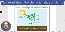 3. What do plants need to live?