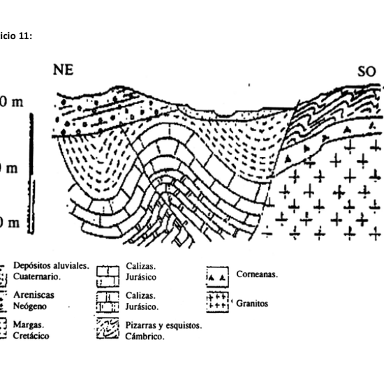 Historia geológica_11
