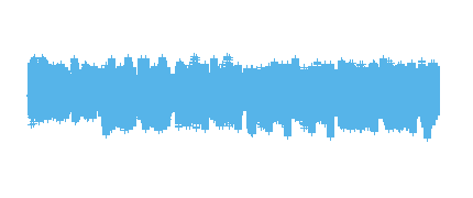 Listening Sample Test Cambridge- A2-KET