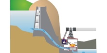 Central hidroeléctrica