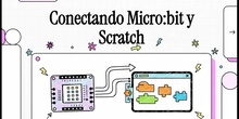 Scratch y Micro:bit