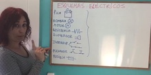 ESQUEMAS ELÉCTRICOS