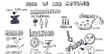Visual thinking Prehistoria