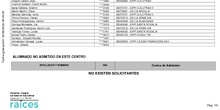 LISTA DEFINITIVA ADMITIDOS