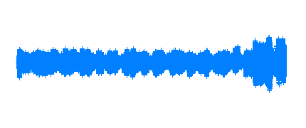 Modificacion fichero audio
