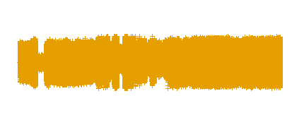 programa 12-12-2025 Grupo 3 2025 6ºA