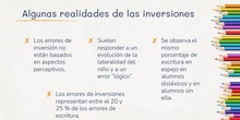 Las inversiones Revisado